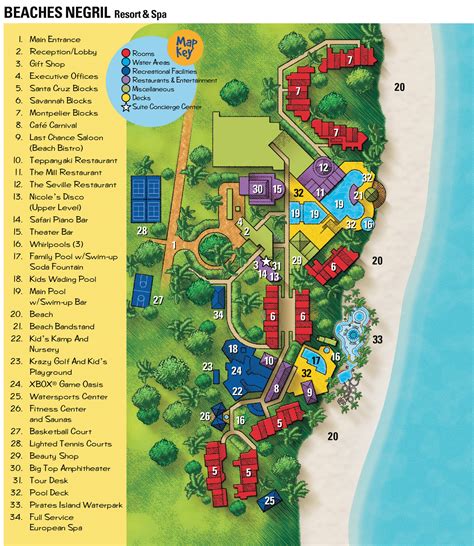 Beaches Negril
